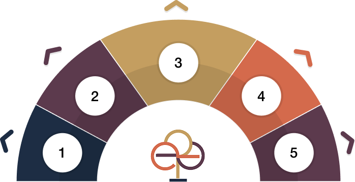 number_stage